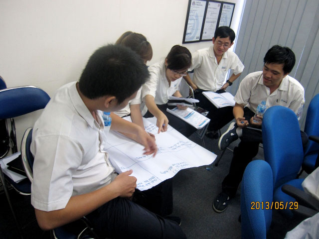 Kỹ năng quản lý sản xuất hiệu quả - Fujikura (ngày 31-05-2013)
